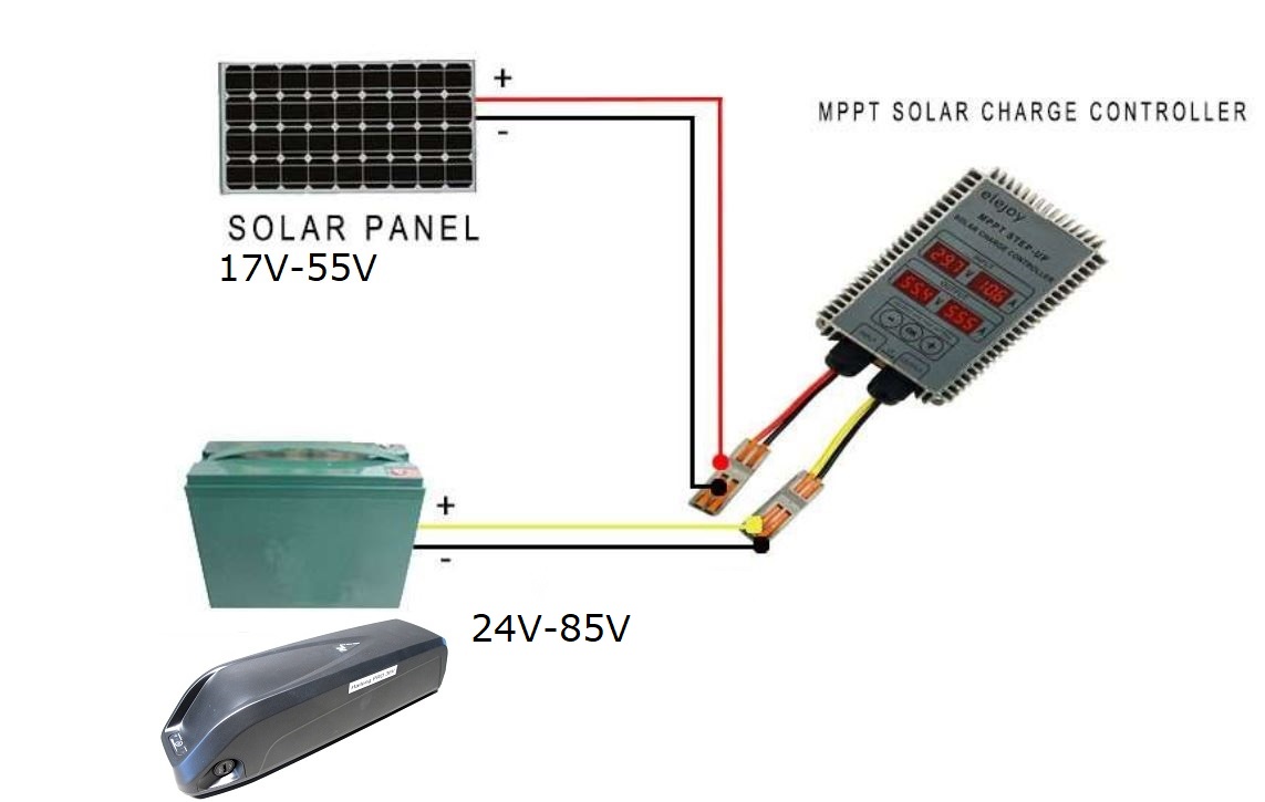 MPPT Controller 17V-55V to 24V-85V 400 Watt programmable