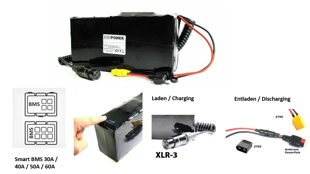 Softpack Battery 36V 12 Ah Smart BMS 30A or 40A XLR-3 with 40T