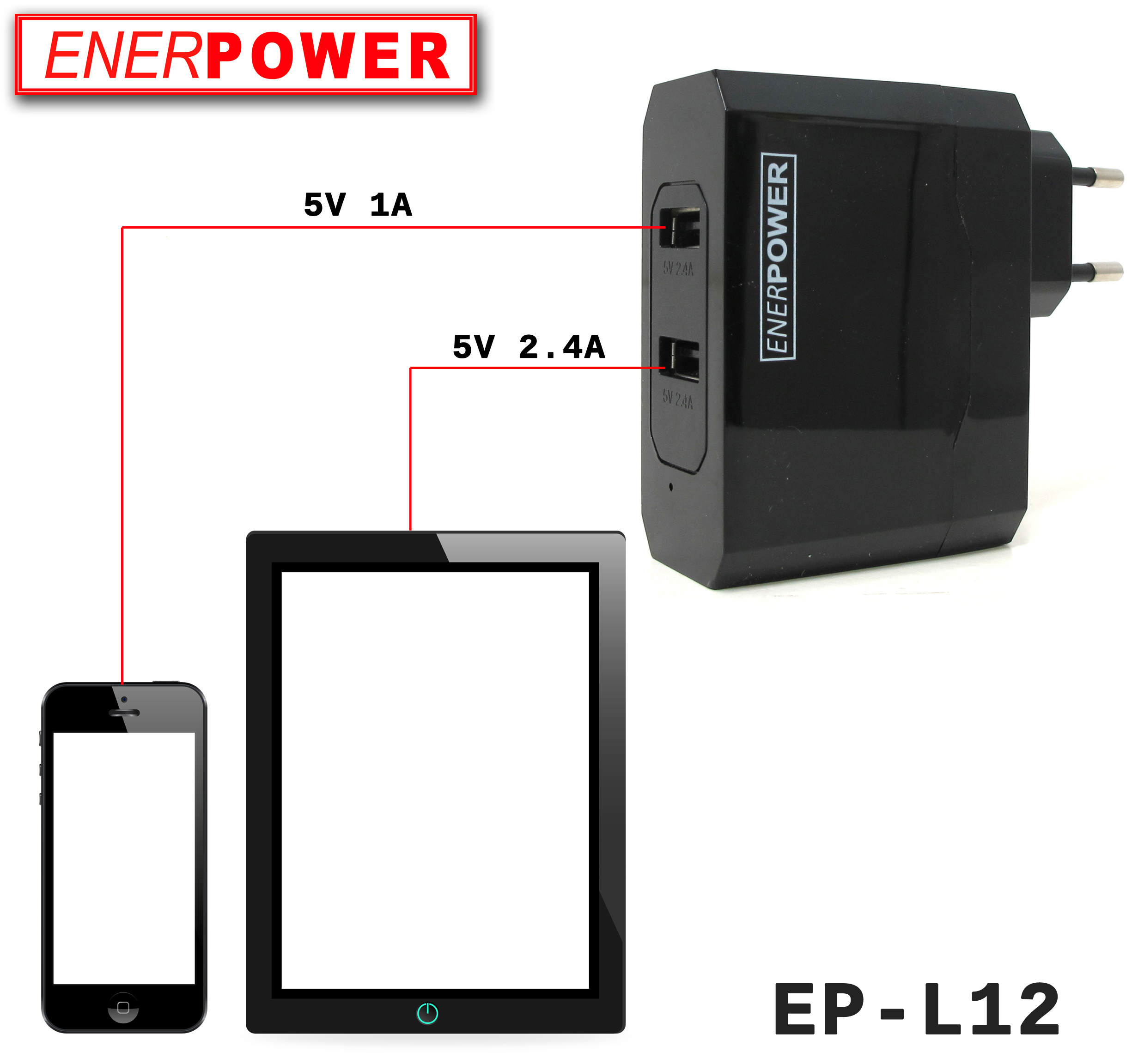 ENERpower EP-L12 Universal Dual 5V Power Supply USB Charger (2.4A / 1A)