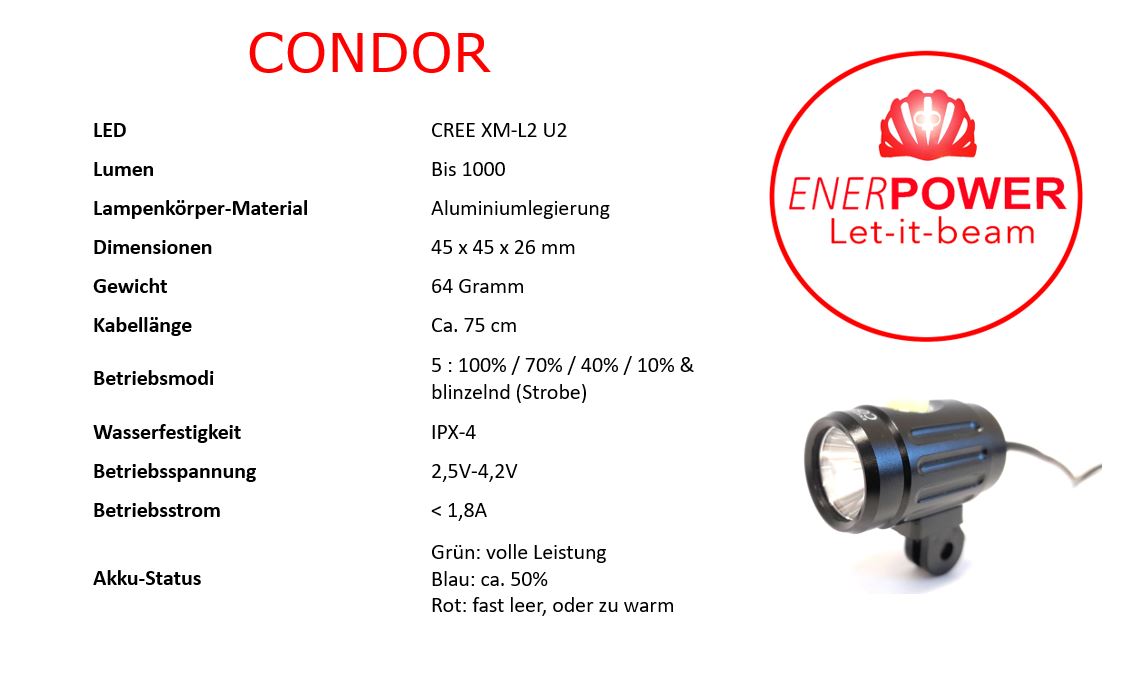 Enerpower Condor CREE XM-L2 U2  Helmlampe 1000 Lumen GoPro Version